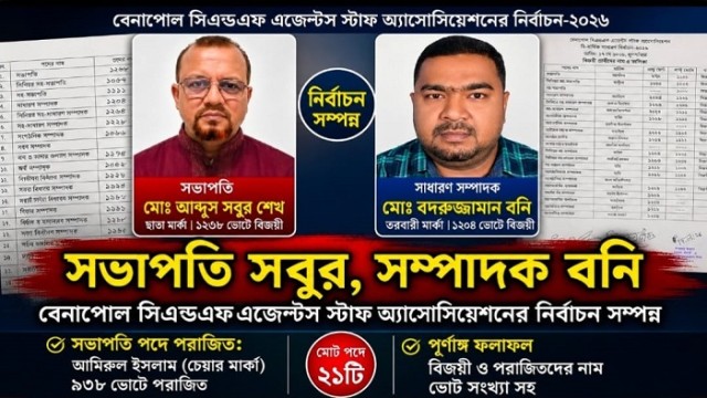 বেনাপোল সিএন্ডএফ এজেন্টস স্টাফ অ্যাসোসিয়েশনের নির্বাচন সম্পন্ন